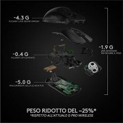 Logitech G PRO X SUPERLIGHT Mouse Gaming Wireless, Sensore HERO 25K, 25.600 DPI, Ultraleggero con 63g, Progettato ‎per eSport, 5 Pulsanti Programmabili, PC/Mac/Laptop – Nero